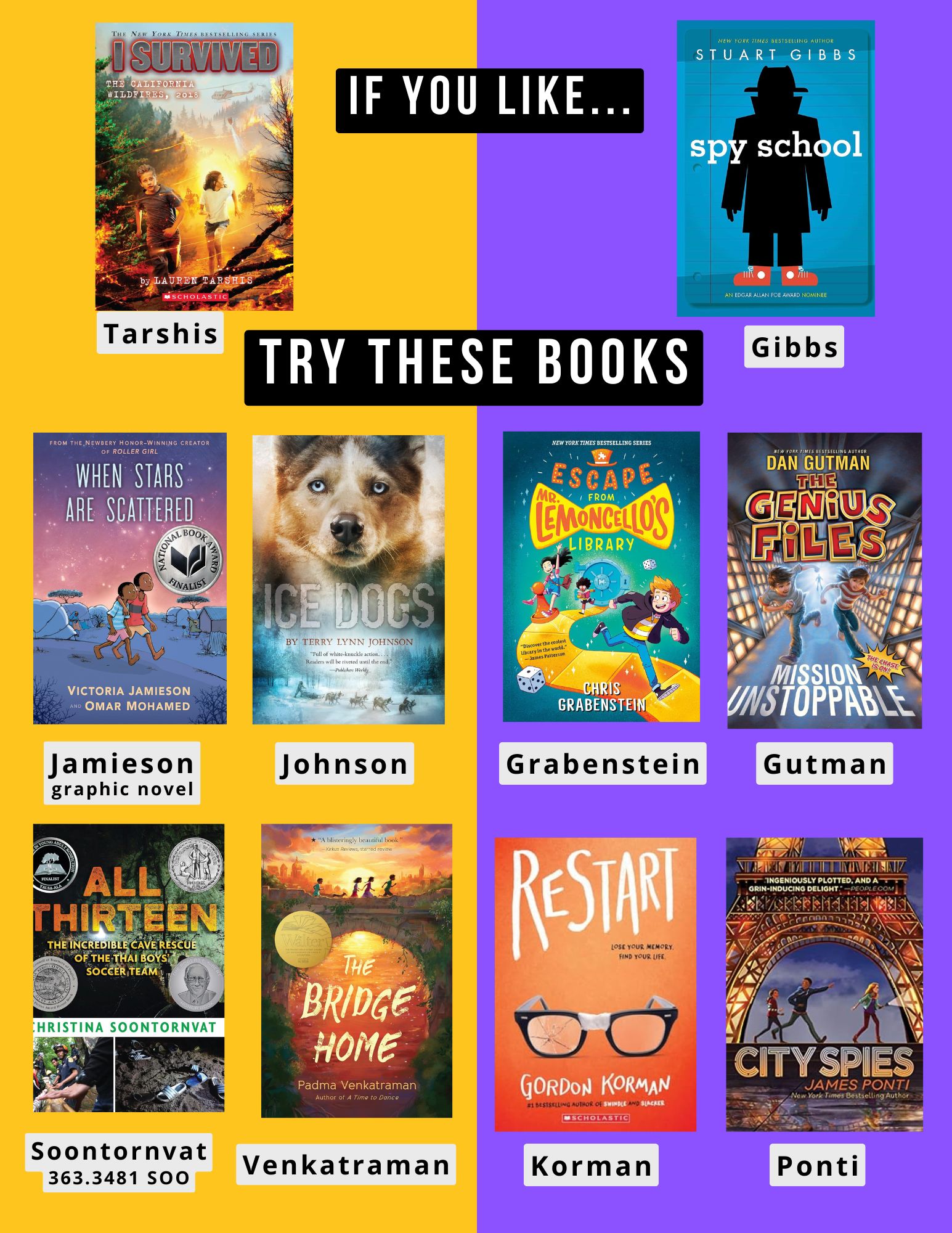 A poster with book recommendations for I Survived Series and Spy School.